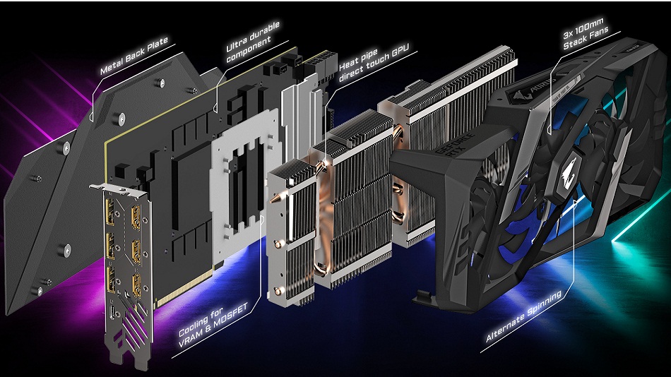 Gigabyte AORUS GeForce RTX 2060 SUPER 8G - Rue Montgallet