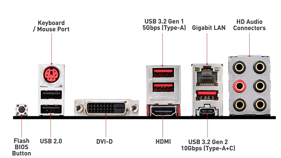 MSI B450 TOMAHAWK MAX II - Rue montgallet