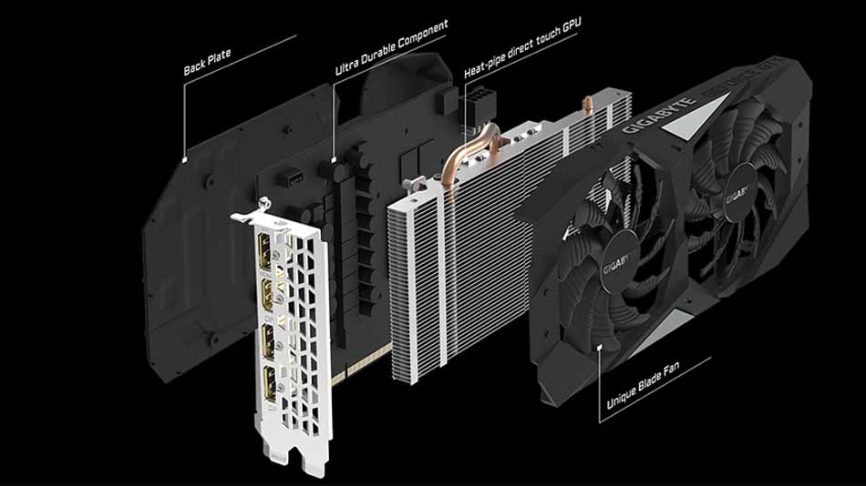 Gigabyte GeForce GTX 1660 OC 6G - Rue montgallet