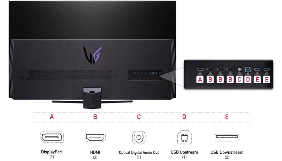 LG Ultragear 48GQ900-B - Rue Montgallet