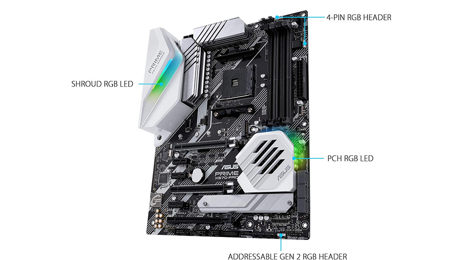 Asus PRIME X570-PRO - Rue Montgallet